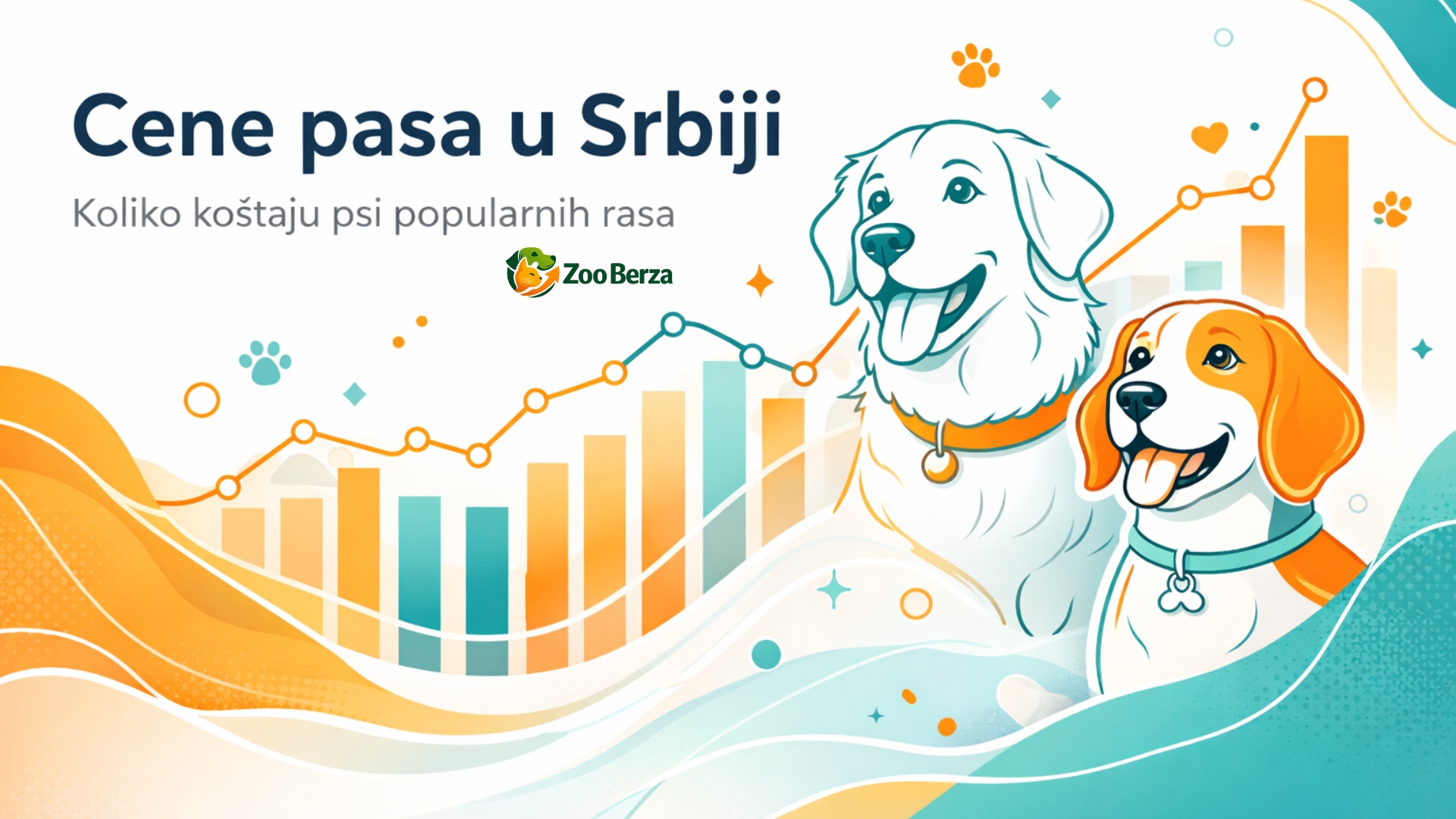 Cene pasa u Srbiji – pregled cena popularnih rasa pasa